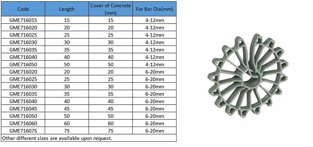 Universal Wheel Spacer